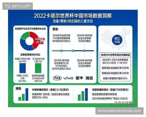 央视拒付天价版权费！中国球迷看不了世界杯？不如自己办一个！